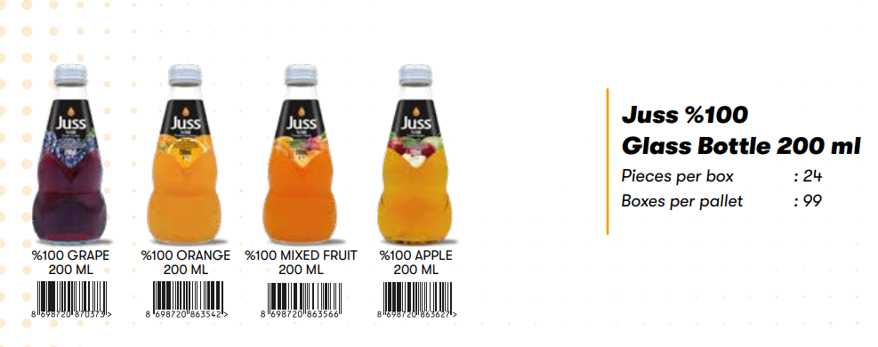 Juss %100 Cam 200 Ml Karışık Meyveler