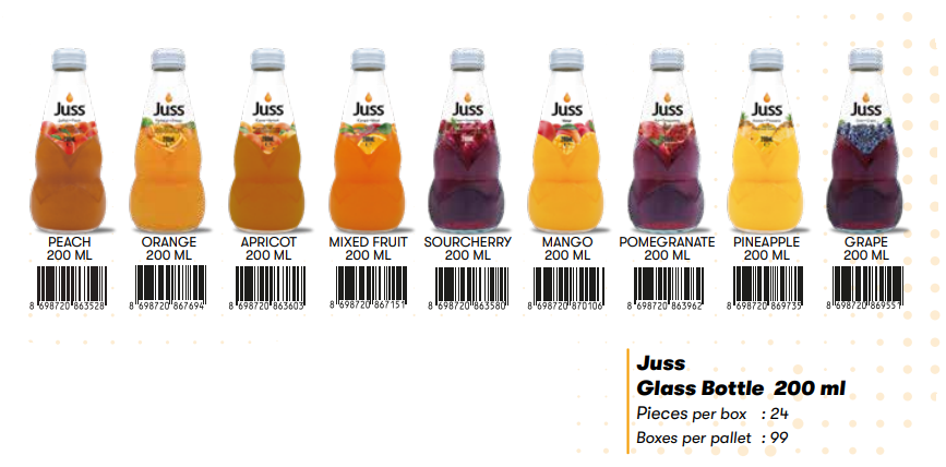 Juss  200 Ml Cam Ananas