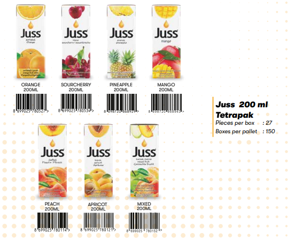Juss  200 Ml Tetrapak Ananas